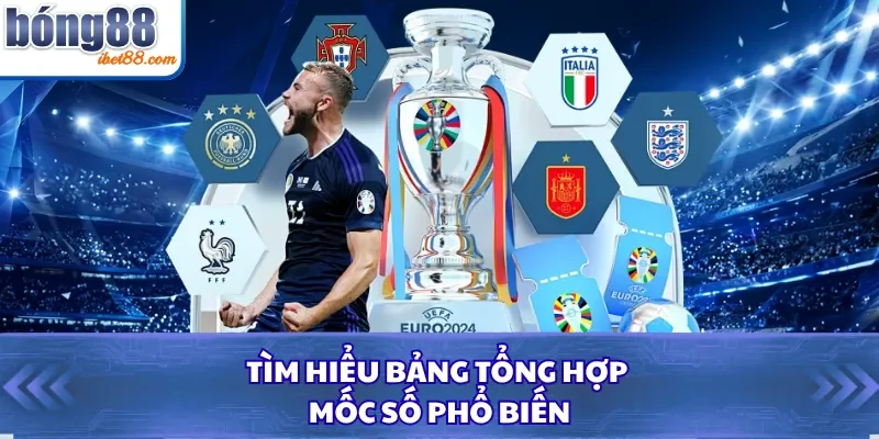 Tìm hiểu bảng tổng hợp mốc số phổ biến